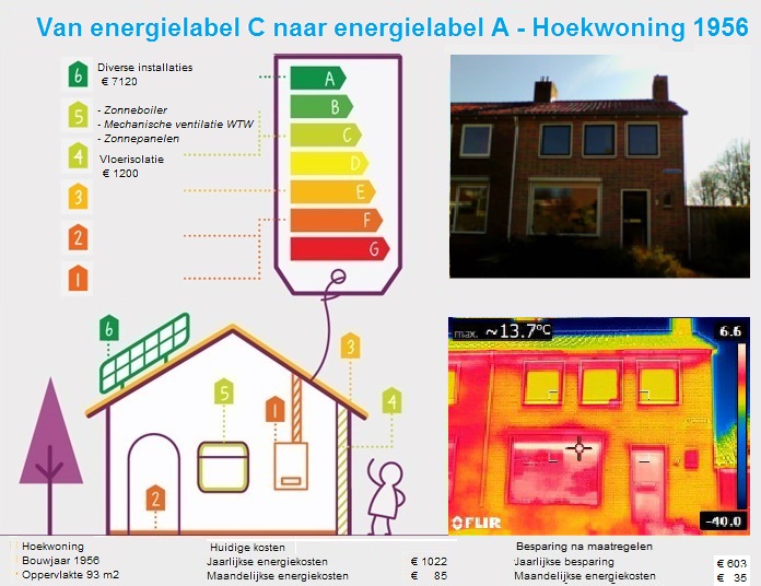 Hoekwoning 1956 Emmeloord (2)