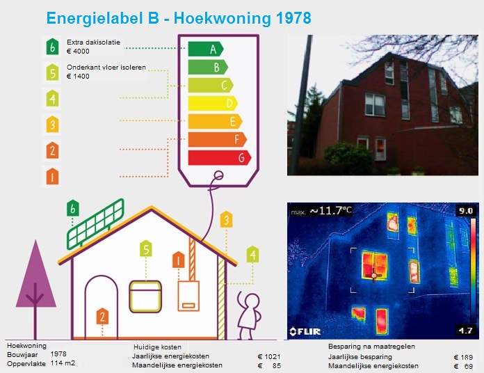 Hoekwoning 1978 Almere