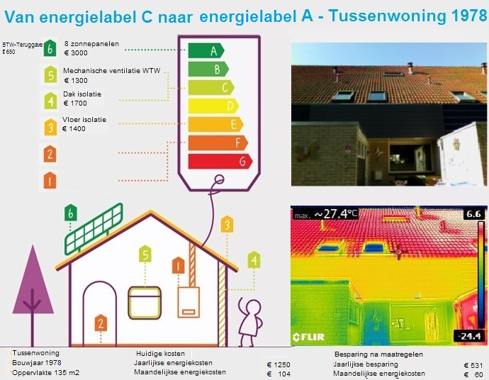 Tussenwoning 1978 Lelystad (3)