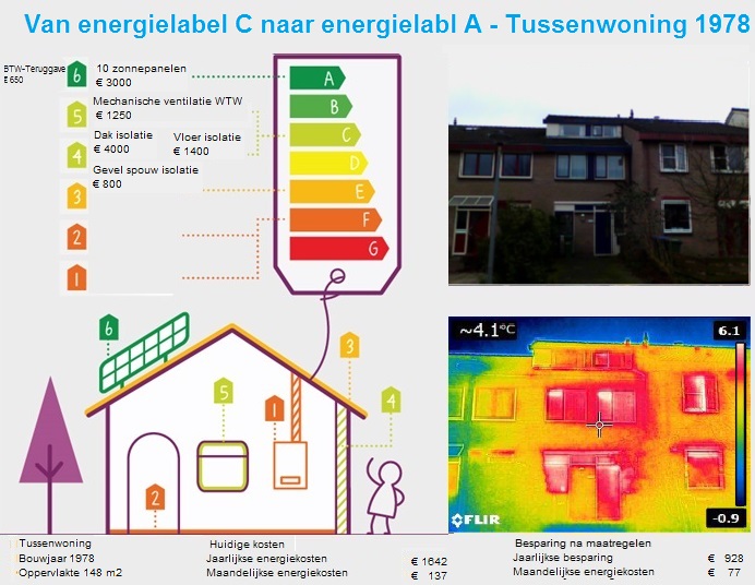 Tussenwoning 1978 Lelystad